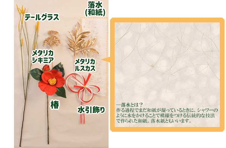 アーティフィシャルフラワー（造花）の根引松で作るお正月飾り説明画像